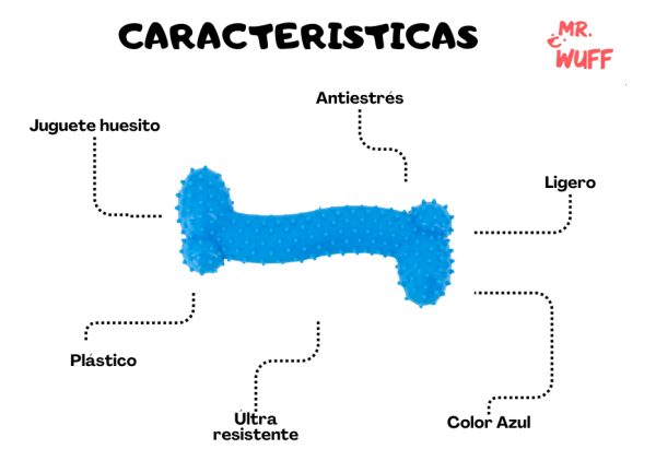 Hueso Para Perro Juguete Mordedera Plástico Resistente Antiestrés Mr Wuff Color Azul - Imagen 5