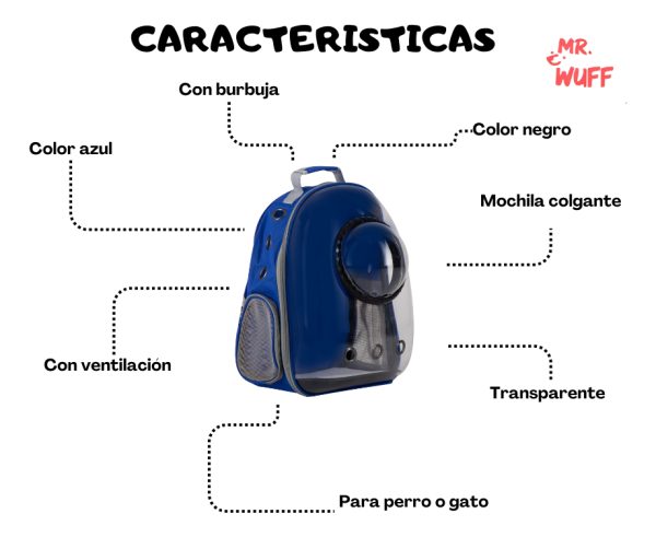 Mochila Burbuja Red Transportadora Perro Gato Mr Wuff Comoda Color Azul - Imagen 4